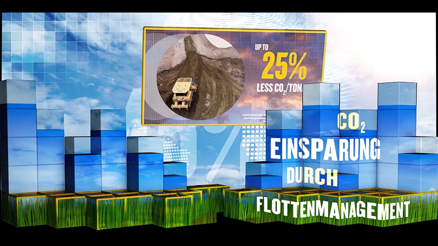 Visualisierte Inhalte zu Innovation und CO₂-Einsparung als Teil der immersiven Projektion bei Cat70.